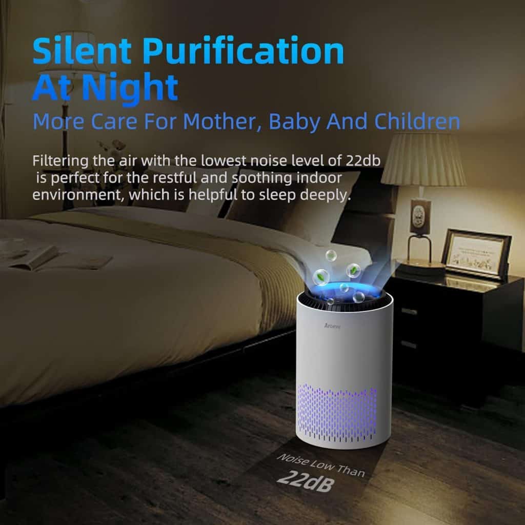 Best Small Office Air Purifier: AROEVE Air Purifier