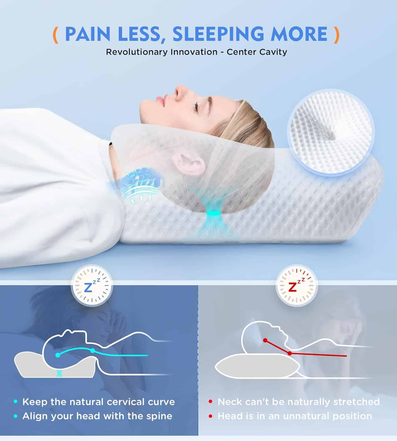 2024 S Best Pillow For Neck Pain A Game Changer   Pain Free 